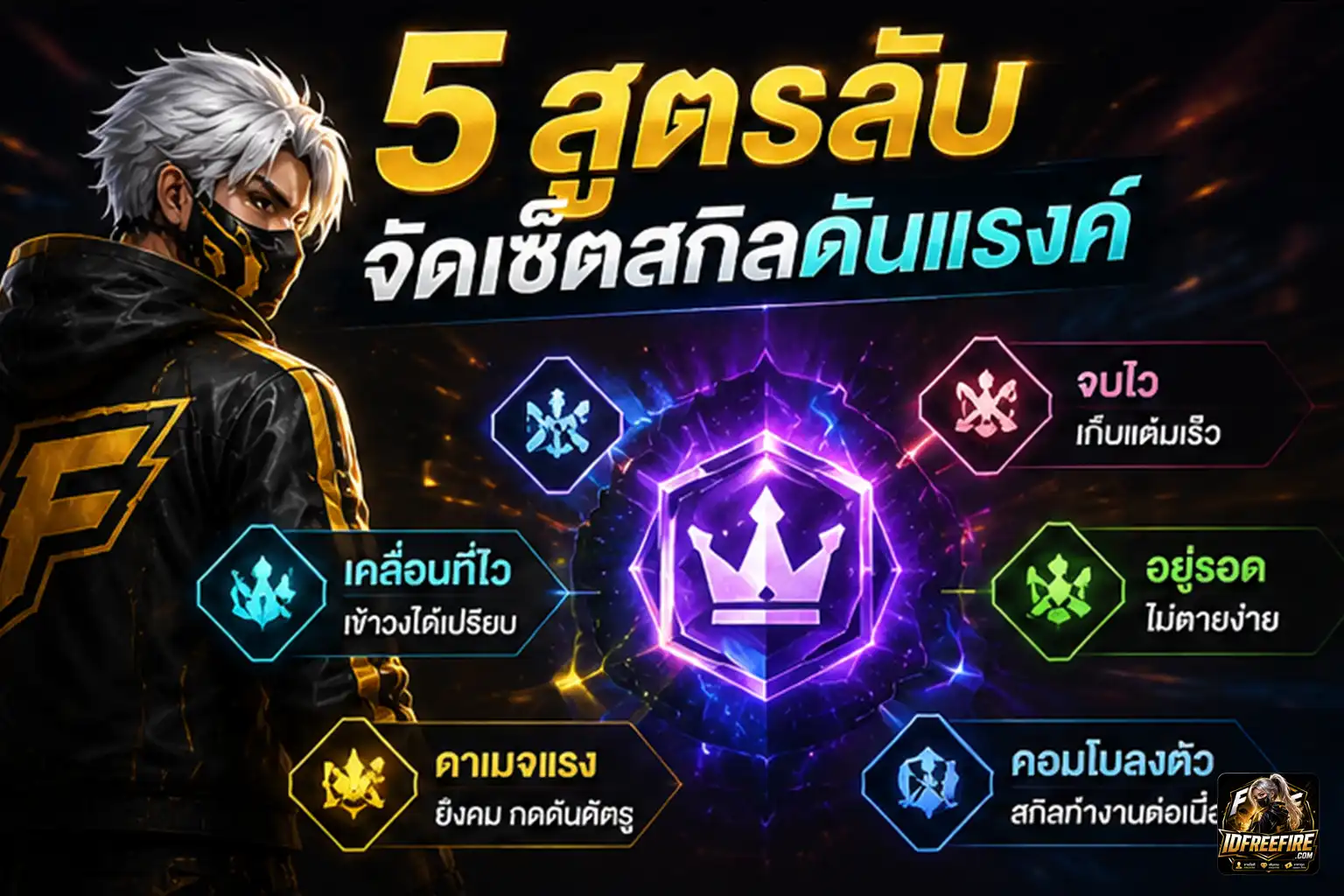 รวม 5 สูตรลับจัดเซ็ตสกิลตัวละครฟีฟายสายลุยเดี่ยว (Solo) ที่ดีที่สุด ช่วยปลุกพลัง รหัสฟีฟาย ของคุณให้แข็งแกร่งและไต่แรงก์ Grandmaster ได้ง่ายขึ้น จบปัญหาไม่มีตี้แบก!