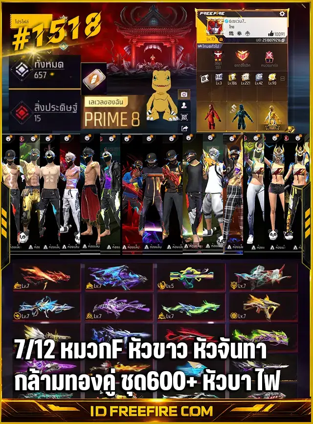 ข้อมูลย่อรหัสฟีฟาย : หมวก F หัวขาว หัวจันทา กล้ามทองคู่ 7/12 พาม 8 รหัสฟีฟาย, รหัส FREEFIRE, รหัสฟีฟาย, รหัส FREEFIRE